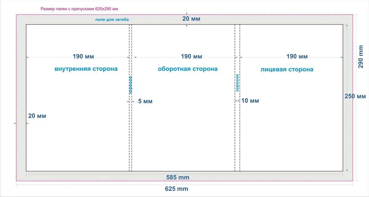 Размер макета для верстки выпускного альбома